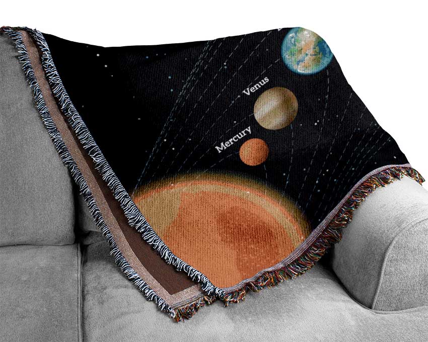 The Solar System 3 Woven Blanket