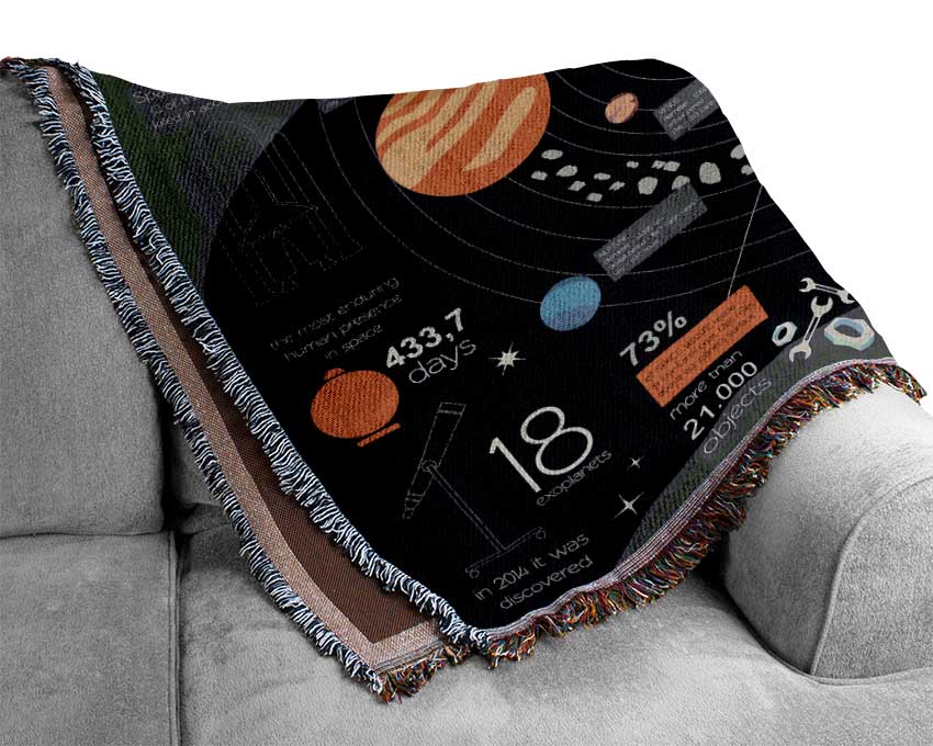 Space Universe Infographic Woven Blanket