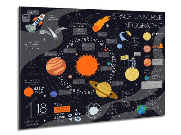 Space Universe Infographic