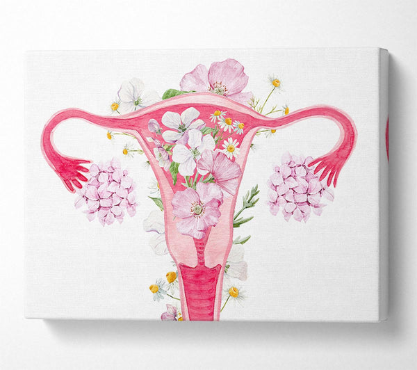  A Canvas Print of Floral Female Anatomy Canvas Wall Art