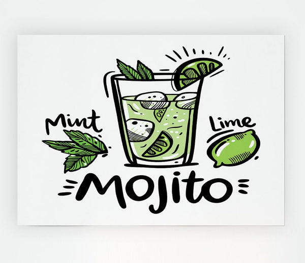 Drinks Mojito Summer Print Poster Wall Art