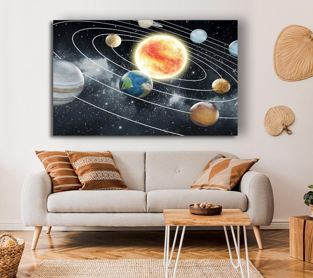 Picture of As The Planets Revolve Around The Sun Canvas Print Wall Art