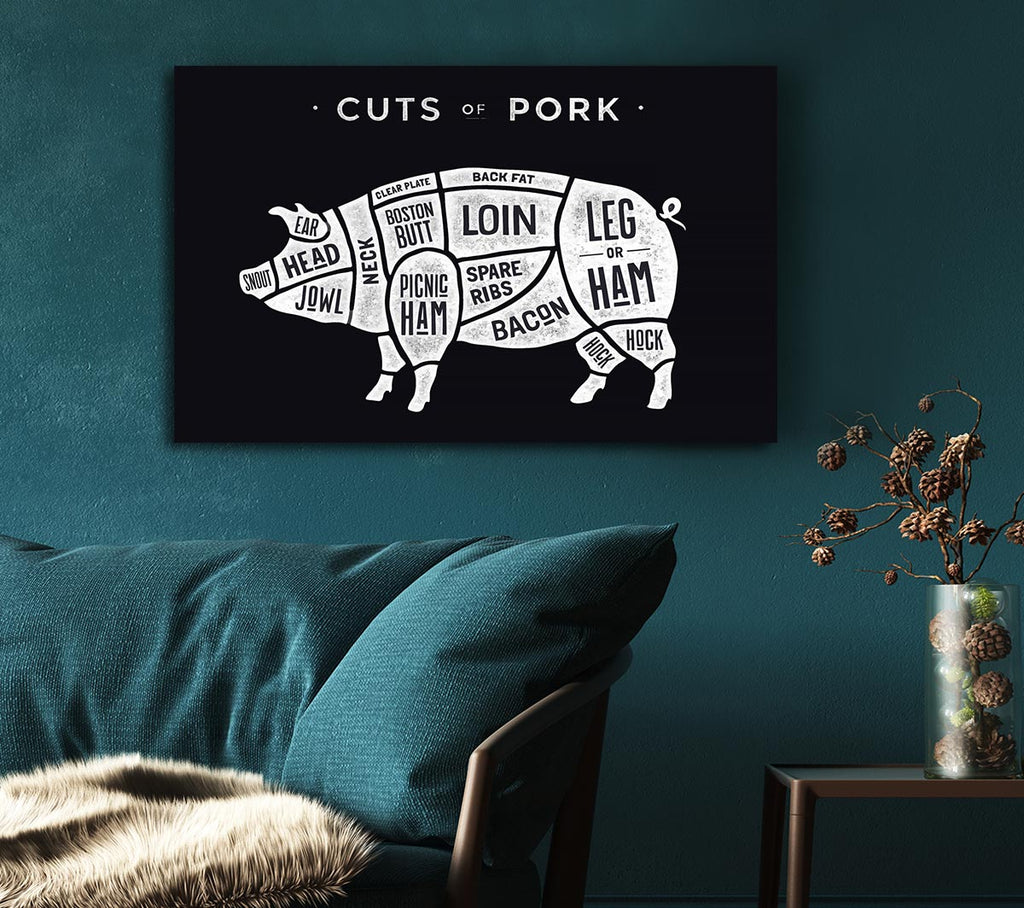 Picture of Butchers Selection 9 Canvas Print Wall Art
