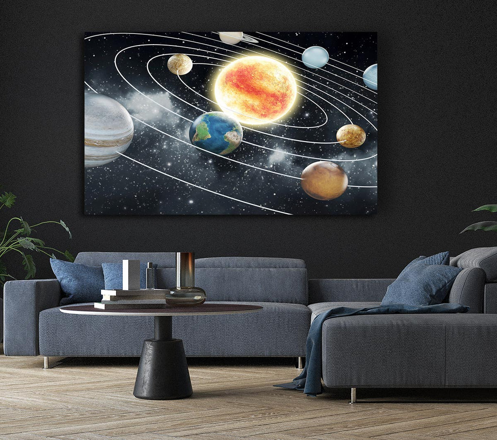 Picture of As The Planets Revolve Around The Sun Canvas Print Wall Art