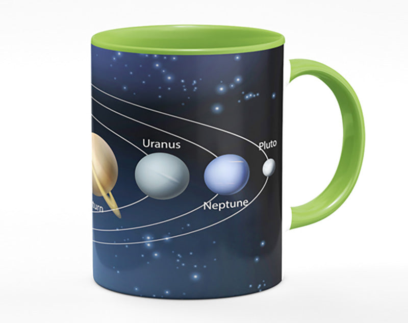 The Solar System 4 Mug