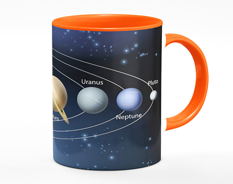 The Solar System 4 Mug